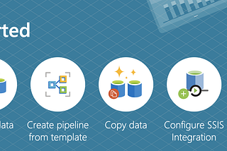 Azure Data Factory- Copy data from on-perm SFTP server to Azure blob.