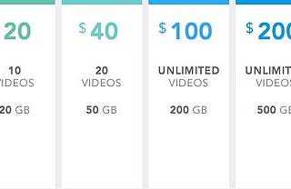 How to use value metrics in pricing your products? — Part 2