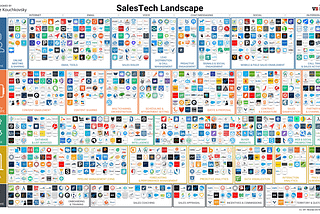 Sales Tech Landscape Update, Instagram DM Networking Guide, and More — Raise The Bar
