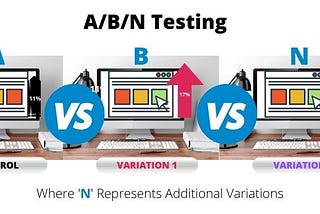 Most frequent doubts of data science aspirants regarding A/B testing