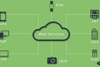 Designing a System Incorporating with JAVA RPC(JAX-WS)…