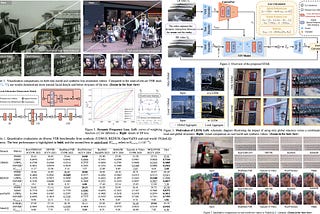 Paper Review: STAR: Spatial-Temporal Augmentation with Text-to-Video Models for Real-World Video…