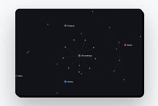 💻 Tana — The 21st Century Workspace