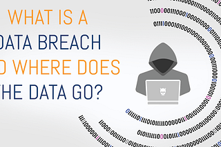 What is a data breach and where does the data go?