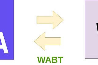 WABT: A wonderful CLI for manipulating Wasm