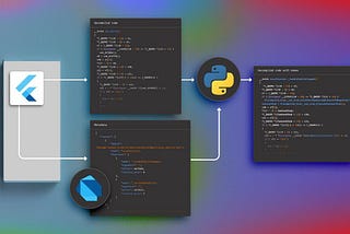 Protecting Flutter Apps from Reverse Engineering and Tampering