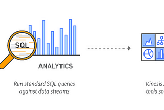 Bring your OPC-UA tags to the cloud with AWS IoT and Kepware (2/3)