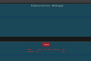 Kubernetes Webapp