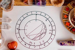 Monthly Astrology Forecast for All Signs January 2019