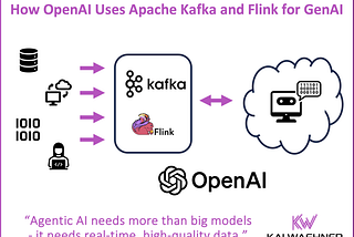 How OpenAI uses Apache Kafka and Flink for GenAI