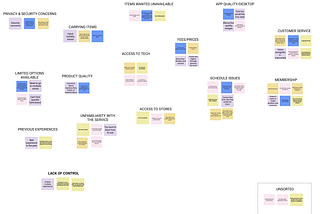 Project 1: Understanding design opportunities
and creating concepts