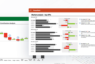 What is EBITDA, how to calculate EBITDA, and how to present it — Zebra BI