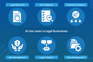 AI in law: Redefining legal research, analysis, and decision-making