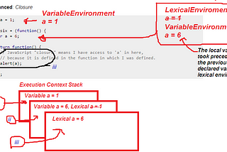 JavaScript: Understanding the Fundamentals part 1 of xx | Syntax Parsers, Execution Contexts, and…