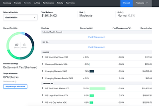 Engineering the Launch of a New Brand