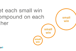 Focus on Small Wins that Compound on Each Other