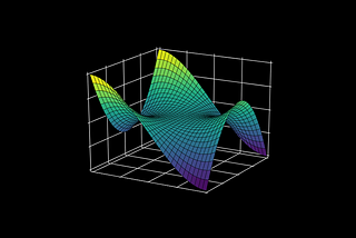A Beginner’s Guide to matplotlib for Data Visualization and Exploration in Python