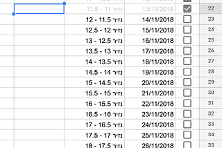 Extending Google Sheets : Update