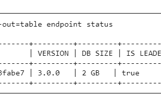 Common Kubernetes Failures at Scale