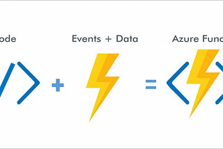 Azure Functions and Docker