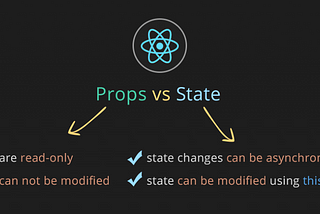 State and props in react native