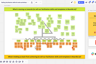 New Business, Facilitators And Templates