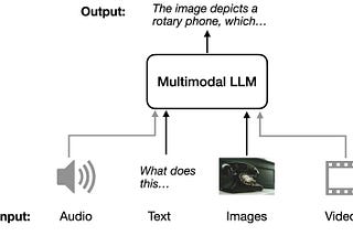 PaliGemma: a Open Multimodal 3B Language Model