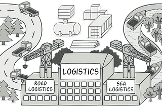 Factory Design Pattern:Flexible Object Creation