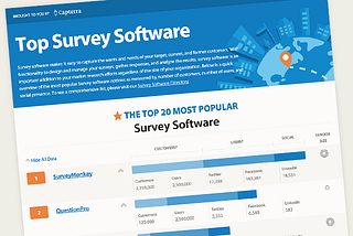 The 20 Most Popular Survey Software [Infographic]