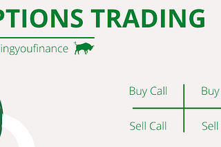 30 Days Challenge on Options Trading (Week 4/4)