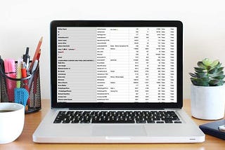How to Export Retweeters of Multiple Tweets at Once