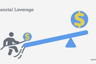 Be aware of predatory CFD companies