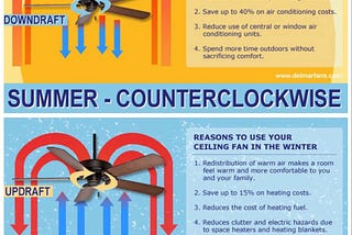 Pro Tip: Change Your Ceiling Fan Directions in the Winter & Summer