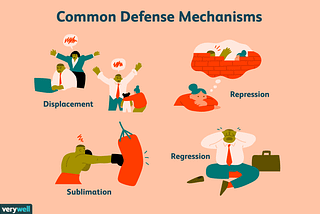 Defense Mechanism