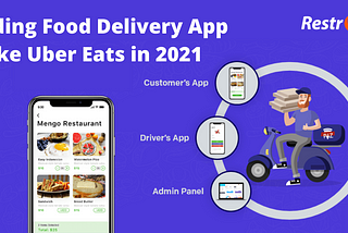 Building Food Delivery App Like Uber Eats in 2021