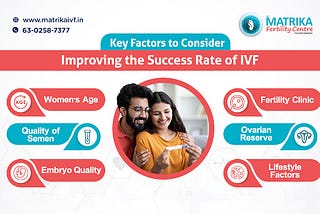 Strategic Planning for IVF Success: Key Factors for Higher Success Rates