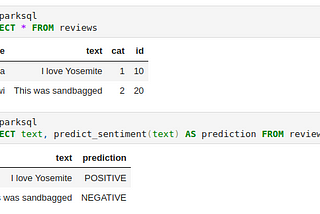 Calling a Transformer ML Model directly via SQL to predict sentiments