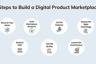 How to Successful Launch Your Digital Product Marketplace