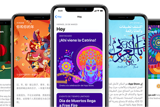 Flutter Localization for Mobile Apps: Strings, Numbers, and More