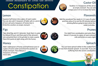 The Death of Health Guide for Constipation Remedy