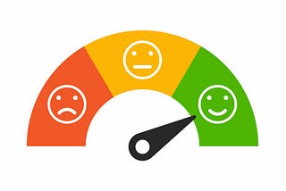 Using BERT for Aspect-Based Sentiment Analysis of Customer Comments