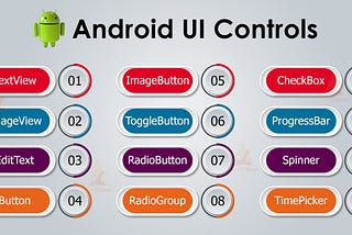 Android Tutorial: UI Components