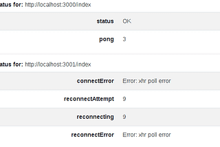 Nuxt Socket.IO: Connection Status and Error Handling Made Easy