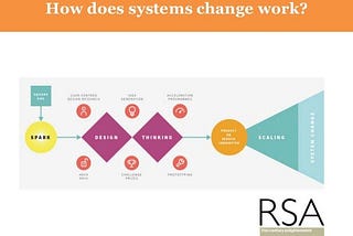 How do you change the system three steps at a time?