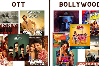 Bollywood is losing the content battle to OTT