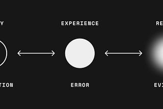 How brains construct experience — 1. The predictive brain