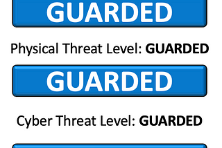 FB-ISAO Threat Level Update — March 2022