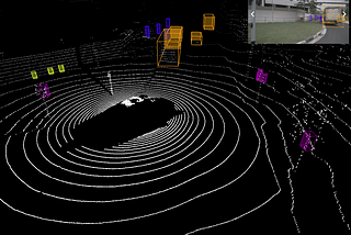 Introduction to nuScenes dataset for autonomous driving
