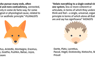 Hedgehog Concept — Why should you know about it!