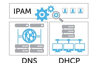 Smart DDI (DNS, DHCP, IPAM) Solution